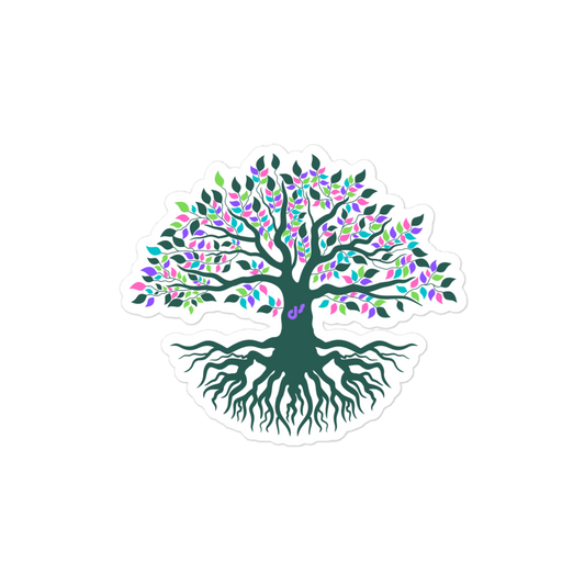 Navi Sticker (indoor, non waterproof)